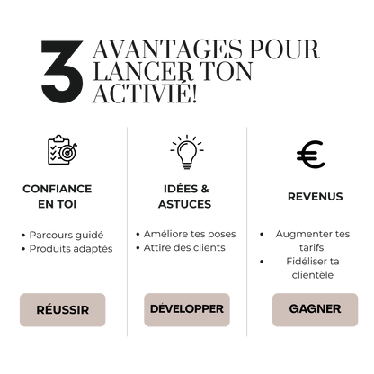 Lash Starter Pack – Le guide ultime pour débuter en extensions de cils - Extensions de cils par The House of Gy